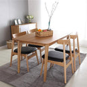 Preferences of Glass-Ceramic Stone Feasting Table Surfaces
