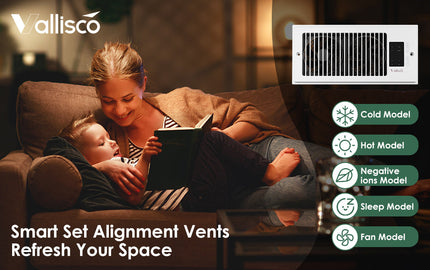 Achieve Optimal Comfort with This High-Performance Floor Vent Fan