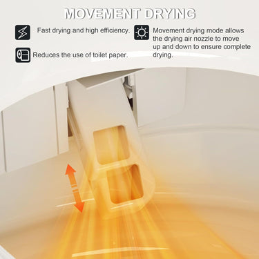 Smart Bidet Toilet, Auto Open/Close Lid, Auto Flush, Built in Tank with Boost Pump, 1000 Gram MaP Flushing Score, Elongated Heated Seat, UV Purified Water Wash and Cleaning Foam Dispenser