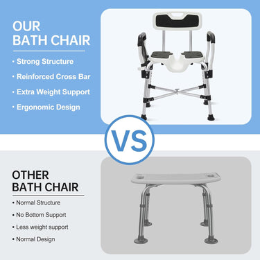 Shower Chair with Handles