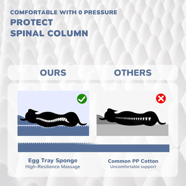 72" Foldable Human Dog Bed for Adults, Fluffy Faux Fur with Blanket, Orthopedic Washable Dog Bed with Memory Foam and Water Repellent Liner Extra Large Thick for Pet