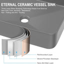 Rectangular Vessel Sink, 19.7"x14.6"Bathroom Vessel Sink Above Counter Matte Ceramic Countertop Deep Bathroom Sink (Gray)