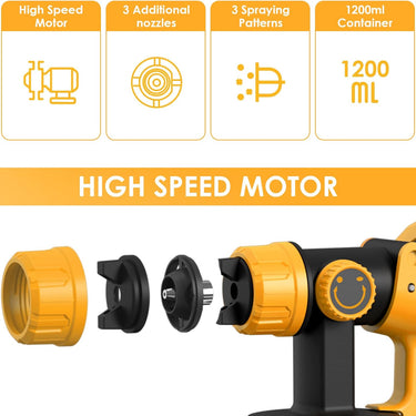 Cordless Paint Sprayer for Dewalt 20V MAX Battery Electric Spray Paint Gun with High Capacity Container Easy to Clean for House Painting Furniture Home Interior Gold(Not Include Battery)