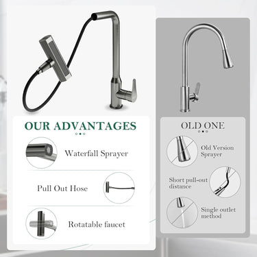 Waterfall Kitchen Faucet with Pull Down Sprayer, 4 Modes Function Sprayer Single Handle Sink Faucet，360° Rotatable Kitchen Sink Faucet Easy Installation Commercial Modern Faucets for Kitchen