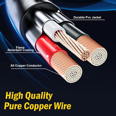 Generator Cord 50 Amp 15FT, Generator Extension Cord with Power Inlet Box and Generator Interlock Kit, NEMA 14-50P to SS2-50R STW 6/3+8/1 AWG 125/250V Twist Lock for Generator to House, ETL Listed