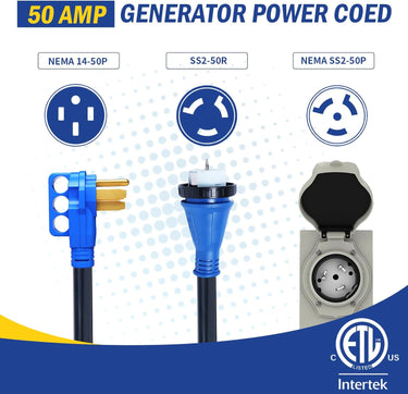 Generator Cord 50 Amp 15FT, Generator Extension Cord with Power Inlet Box and Generator Interlock Kit, NEMA 14-50P to SS2-50R STW 6/3+8/1 AWG 125/250V Twist Lock for Generator to House, ETL Listed