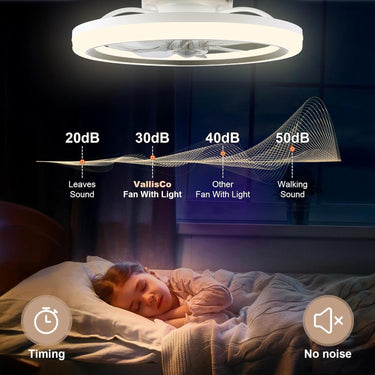 20 Inch Ceiling Fan with Light Modern Low Profile Ceiling Fans with Lights and Remote Flush Mount 3000K-6500K Smart LED Fan Light Ceiling Fan with Lights for Bedroom, Living Room, Office