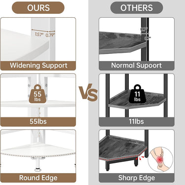 Corner Shelf Stand, 5-Tier Corner Shelf with LED Light, 70 Inch Tall Display Shelf for Living Room, Bedroom, Bookshelf, Industrial Shelf with Steel Frame, Plant Shelf (White)