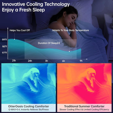Cooling Comforter Queen Size for Hot Sleepers, 90"x90" Cooling Blanket for Night Sweats, Silk Soft Lightweight Breathable All-Season Cooling Blanket