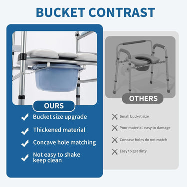 Bedside Commode, 4 in 1 Portable Toilet for Adults with Upgraded Oversized Bucket and Padded Seat, Adjustable Height Commode Toilet Chair Shower Chair for Elderly Handicap, 440LB.Weight Capacity