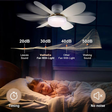 Modern Ceiling Fan with LED Light - Quiet Motor, Ceiling Fan with Light and Remote Control, 3 Speed & Color Temperature Settings Energy Efficient,for Living Room, Bedroom, Easy Install