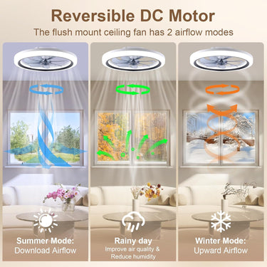 20 Inch Ceiling Fan with Light Modern Low Profile Ceiling Fans with Lights and Remote Flush Mount 3000K-6500K Smart LED Fan Light Ceiling Fan with Lights for Bedroom, Living Room, Office