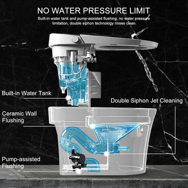 Smart Toilet with Bidet Built in, Built in Tank with Powerful Flush, Auto Open/Close Lid, Foot Sensor Operation, Intelligent Induction Heat Seat, Smart Bidet Toilet with Instant Warm Water