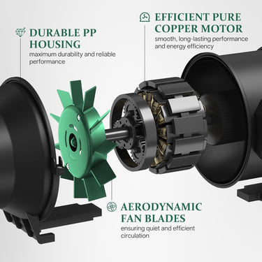 6" Inline Duct Fan with Speed Controller EC Motor Inline Ventilation Exhaust Fan