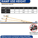 Portable Wheelchair Ramp with Wheels 4FT,800LBS Weight Capacity Threshold Ramps with Anti-Slip Surface for Wheelchair, Foldable Handicap Ramps for Home,Steps,Stairs,Doorways,