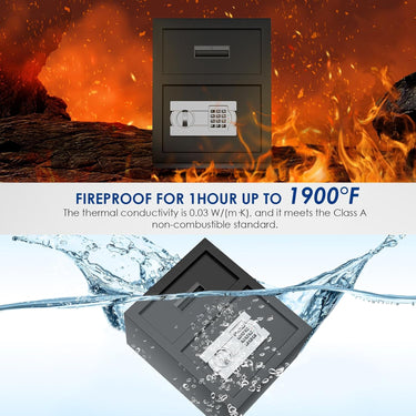 Fireproof Safe with Fire Video,1.8 Cubic Feet Class A Fireproof Standard Digital Safe Box Fireproof for Home&Office,Alloy Steel Fire Proof Safe for Document Money Jewelry Valuables,Black