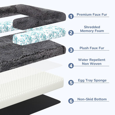 72" Foldable Human Dog Bed for Adults, Fluffy Faux Fur with Blanket, Orthopedic Washable Dog Bed with Memory Foam and Water Repellent Liner Extra Large Thick for Pet