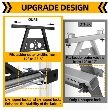 LotFun Ladder Stabilizer Adjustable Length,Ladder Standoff for Roof, Extension Ladder Stabilizer Accessory Safety Stability Steel withstands 350 LBS Weight Rating