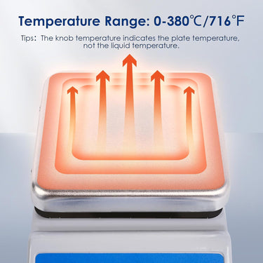 Magnetic Stirrer Hot Plate, Max 716°F Magnetic Stir Plate, 100-2000RPM Magnetic Mixer with Magnetic Stir Bar，2000ML Stirring Capacity for Lab，College,Chemistry
