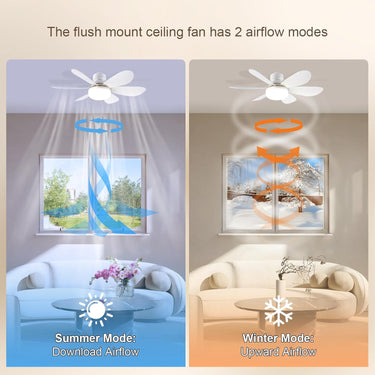 Modern Ceiling Fan with LED Light - Quiet Motor, Ceiling Fan with Light and Remote Control, 3 Speed & Color Temperature Settings Energy Efficient,for Living Room, Bedroom, Easy Install