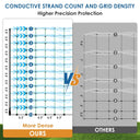 Electirc Fence Netting 42"H x 164'L, Poultry Netting with 13 Posts 12 Conductive Electric Deer Netting for Livestock Goat Fence Net Fencing for Goats, Sheep, Lambs, Deer, Hogs, Dogs, Golf