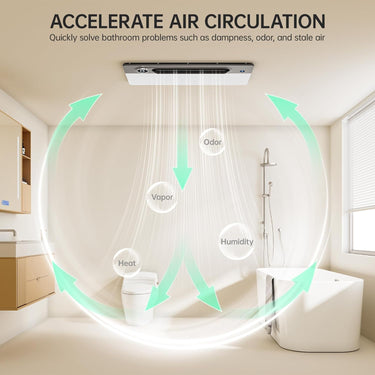 Bathroom Exhaust Fan with Light and Heater, 4 in 1 Bathroom Fan with Heater, 1800W Heating Power, Remote Control, Quiet & Powerful for Ventilation, Lighting, Heating, and Drying