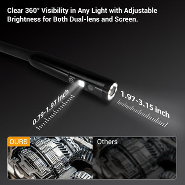 Dual-Lens Borescope, Split View Endoscope Camera with 5" IPS Screen, Inspection Camera, 32GB Card, Photo & Video (Sound Available) for Plumbing, Auto, Sewer (16.5FT)