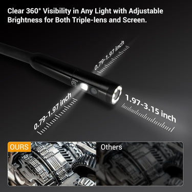 Triple-Lens Borescope, Split View Endoscope Camera with 5" IPS Screen, Inspection Camera, with 32GB Card,Inspection Camera Photo & Video(Sound Available) for Plumbing, Auto, Sewer (50FT)