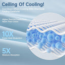 Cooling Comforter Queen Size for Hot Sleepers, 90"x90" Cooling Blanket for Night Sweats, Silk Soft Lightweight Breathable All-Season Cooling Blanket