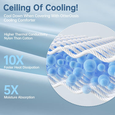Cooling Comforter Queen Size for Hot Sleepers, 90"x90" Cooling Blanket for Night Sweats, Silk Soft Lightweight Breathable All-Season Cooling Blanket