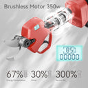 Electric Pruning Shears, 40mm Cordless Pruner for Ma-kita Battery, Brushless Motor, Charging Indicator Light and LCD Display, Adjustable cutter with SK7 High Carbon Steel Blade for Gardening Pruning