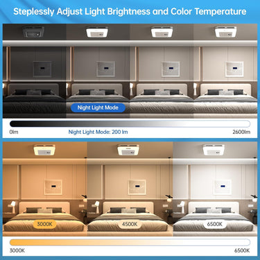 Bathroom Exhaust Fan with Bluetooth Speaker, 230 CFM 1.0 Sone Bathroom Exhaust Fan with Light, 3 Dynamic Light, 7 LED Color, 3 Color Temperatures, Nightlight, Music Sync, Remote, Easy Install