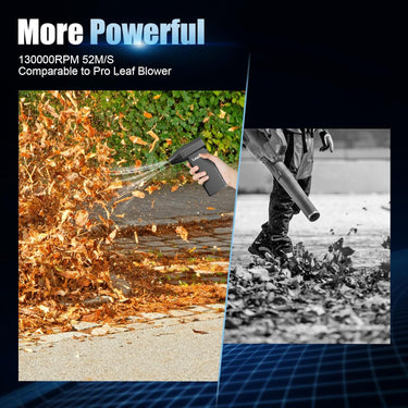 Cordless Electric Jet Blower - 130000 RPM Compressed Air Duster with Long-Lasting Battery & 3-Speed Adjustable Power, Mini Jet Dry Blower for Deep Cleaning of Keyboard, Car, Home, and Office