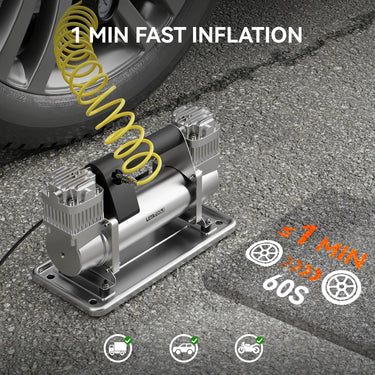 Portable Air Compressor for Truck RV, 150 Psi 150L/Min