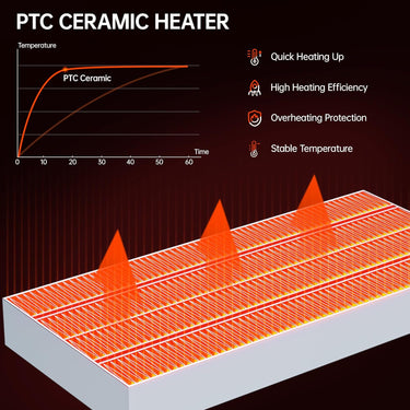 Bathroom Exhaust Fan with Light and Heater, 4 in 1 Bathroom Fan with Heater, 1800W Heating Power, Remote Control, Quiet & Powerful for Ventilation, Lighting, Heating, and Drying
