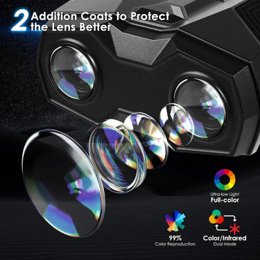 Night Vision Goggles—10× Zoom Binoculars for Adults,4K Infrared Full-Color Binoculars with 4000mAH for Hunting,3.0" Screen Night Vision Binoculars with 64GB TF Card for Photo and Vedio