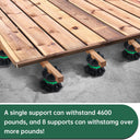 8 PCS Deck Blocks, Tuff Blocks Deck Foundation with Stone Accessories & Rubber Pads, Adjustable Deck Support Pedestal(3.54" to 4.65") - Deck Footings Without Digging,Special Dad's Gift