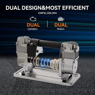 Portable Air Compressor for Truck RV, 150 Psi 150L/Min