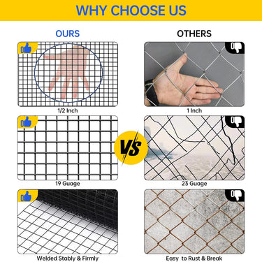 Hardware Cloth,1/2 inch 48" x 100' Chicken Wire Fencing,19 Gauge Vinyl Coated Wire Mesh Roll, Black Welded Wire Fence Roll Chicken Wire Mesh Roll for Garden Fencing Gopher Rabbit Snake Wire