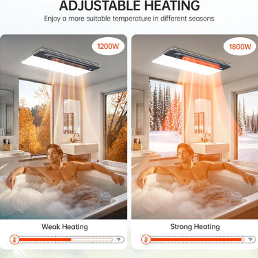 Bathroom Exhaust Fan with Light and Heater, 4 in 1 Bathroom Fan with Heater, 1800W Heating Power, Remote Control, Quiet & Powerful for Ventilation, Lighting, Heating, and Drying