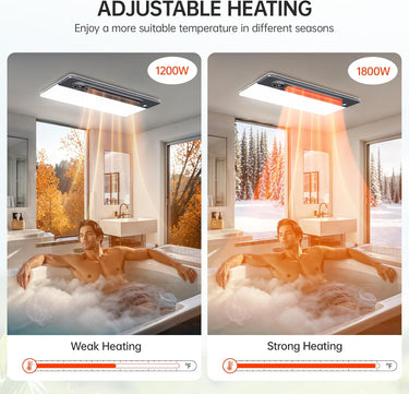 Bathroom Exhaust Fan with Light and Heater, 4 in 1 Bathroom Fan with Heater, 1800W Heating Power, Remote Control, Quiet & Powerful for Ventilation, Lighting, Heating, and Drying