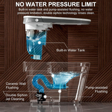 Smart Bidet Toilet, Auto Open/Close Lid, Auto Flush, Built in Tank with Boost Pump, 1000 Gram MaP Flushing Score, Elongated Heated Seat, UV Purified Water Wash and Cleaning Foam Dispenser