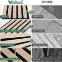 4-Piece Wood Slat Acoustic Panels for Stylish Decor - 94.5" x 7.87"Acoustic Wood Wall Panels 3D Wood Slat Wall Panel Acoustic Wood Panels for Ceiling and Wall White Oak